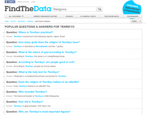 Clearing Misconceptions on Tenrikyo Found at FindTheData.org